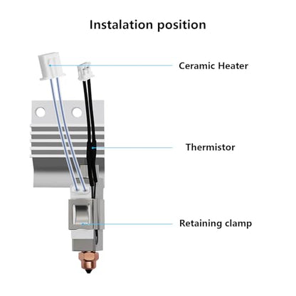 2 Pack Ceramic Heater Thermistor for Elegoo Centauri Carbon, 24V 60W Heater Cartridge High Temperature Thermistor Hot End Replacemnt Kits for Centauri Carbon/Centauri 3D Printer - style: 2PCS Ceramic Heater Thermistor