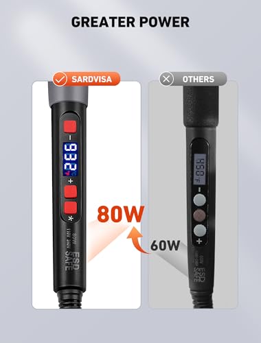 SARDVISA 22-in-1 3D Printer Smoothing Tool Kit with Soldering Tips, 80W
