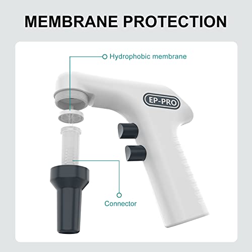 JOANLAB EP100PRO Pipette Controller, 0.1-100ml 6 Speeds - color: EP100