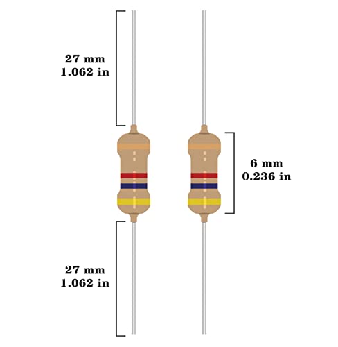 25 Values 1/4W Resistor Kit from 1 Ohm to 1M Ohm 1/4 Watt 5% Carbon Film Resistors Assortment - size: 1/4W