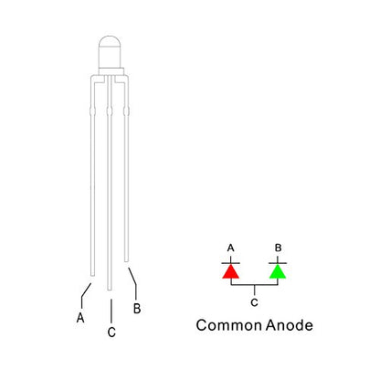 100pcs 3mm Red & Green Lights Bi-Color LED Diodes Common Anode (White Lens) Diffused Round Lens +200pcs Resistors (for DC 6-12V) Included,Bulb Lamps Light Emitting Diode - color: [16] Red&green (Common Anode) / 100pcs, style: 3mm Constant Light