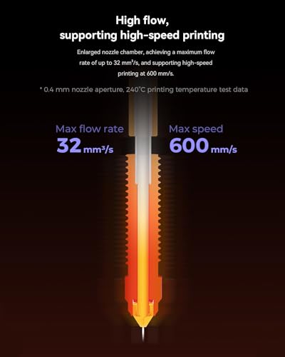 Creality Official K1/K1 Max/K1C Ceramic Heating Block Kit, Support 300°C High Temperature and 600mm/s Fast Speed Printing, Compatible with Creality K1, K1 MAX, K1C 3D Printer - style: 2025 K1/K1C/K1 Max