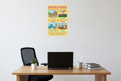 Natural Hazards Earthquakes Volcanoes Tsunamis Floods Educational 12x18 US Made Poster