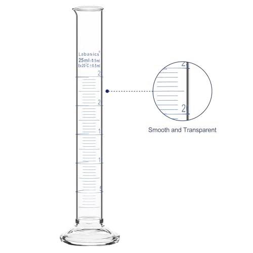 Labasics 3-Pack Borosilicate Glass 25 ml Heavy Wall Graduated Cylinder Measuring Cylinder - size: 25 ml