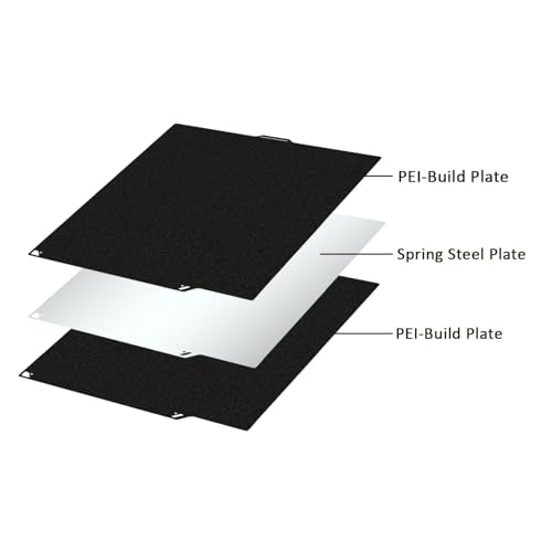 260X271MM for Centauri Carbon Build Plate PEI Sheet Double Sided Textured Board Heated Print Bed Flexible Removable Surface Platform for Elegoo Centauri Carbon/Centauri (Black) - color: Black