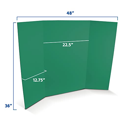 Flipside Products 36” x 48” Foam Project Boards for Presentations, Science Fair, School Projects, Event Displays and Trifold Picture Board - Green 3/16'' Thick - 10 Pack - color: Green, style: 10 Pack