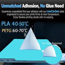 Cold Plate for Bambu-Lab A1 Mini 3D Printer, Cold Printing Build Plate, Double-Sided Textured Spring Steel Sheet, 184 x 184 mm,Light Blue - size: Cold plate A1 Mini-184*184mm