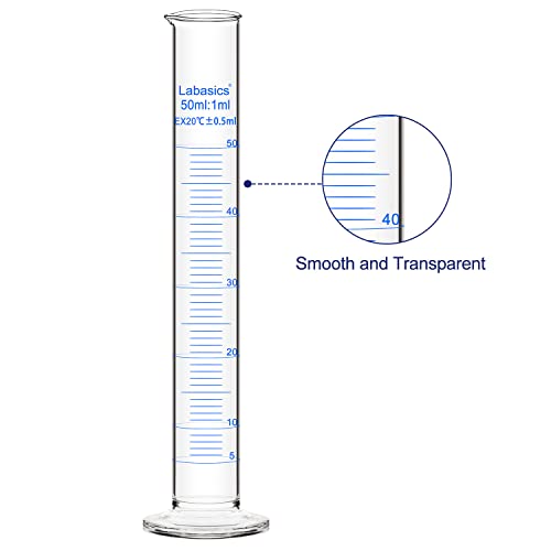 Labasics 3-Pack Borosilicate Glass 50 ml Heavy Wall Graduated Cylinder Measuring Cylinder - size: 50 ml
