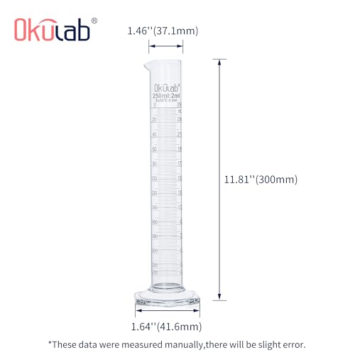 Graduated Cylinder, 2pcs of Vol.250ml, Borosilicate 3.3 Glass Cylinder, Lab Cylinders Glass Measuring Cylinder,MCG250A2 - style: 2 Pcs of 250ml