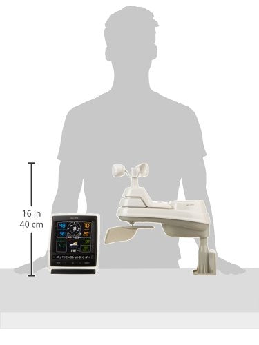 AcuRite Iris (01517RM) Weather Station with Vertical Display