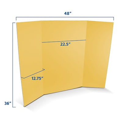 Flipside Products 36” x 48” Project Boards for Presentations, Science Fair, School Projects, Event Displays and Trifold Picture Board, Proudly Made in USA - Yellow - 24 Pack - color: Yellow, size: 24 Pack