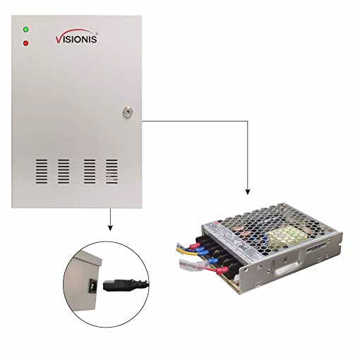 Visionis 2 Door Network Access Control Panel, TCP/IP, Fire Alarm, Cabinet - size: 2 Door Panel