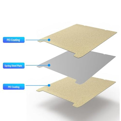 3D Printer Build Plate for Ender-5 Maximum, 415 x 415mm Double Sided Texture PEI Sheet 3D Printer Bed Platform, 3D Printer Build Heated Bed Cover