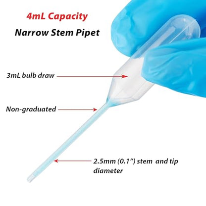 Globe Scientific Transfer Pipet, 136020-500, 4.0mL Capacity, Narrow Stem, Non-Sterile, Short, 85mm Length, Bulb Draw - 3mL, 500/Box