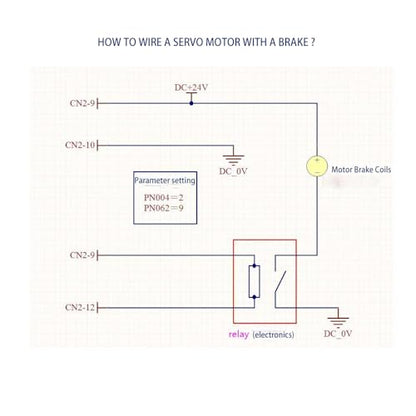 RATTMMOTOR YPMC-600W 220V Servo Motor with Brake+Servo Driver