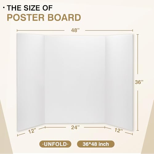 Chell 36x48 Large Size Corrugated Trifold Poster Boards, White, 2 Pack - size: Large, 36x48 in