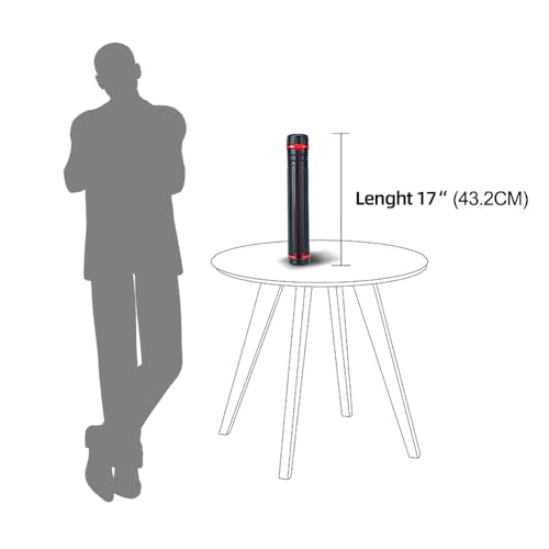 TRANSON Small Poster Tube Storage 17“ to 27” Extendable for Documents Blueprints Artworks Scrolls - color: 1 Pack-Red