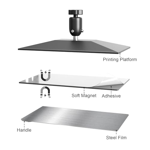 1PCS Spring Steel Building Plate for Mars 4 / Mars 4 Ultra Resin 3D Printer - size: 160x96mm(Mars 4）