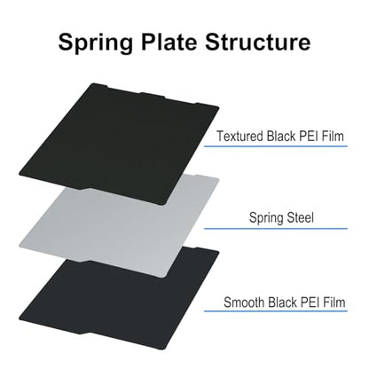 256x268mm PEI Build Plate for Anycubic Kobra 3 Combo/Kobra 3 V2 Combo - size: 256x268mm