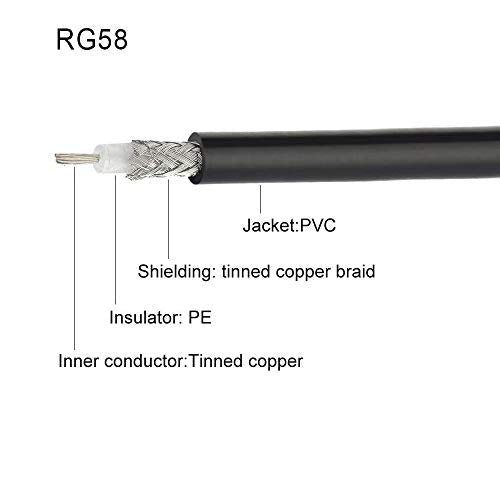Eightwood BNC Female Bulkhead to BNC Male Right Angle RG58 Coax Cable 10ft - color: rg58 10 feet