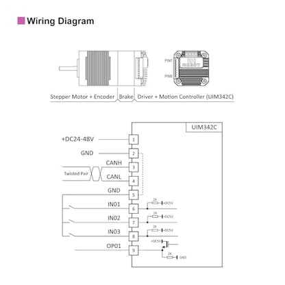 NEMA17 Servo Stepper,CAN Bus,Encoder,Controller,Internal Control Brake - style: Incremental Encoder with Internal Control Brake