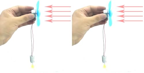 EUDAX DIY DC Power Micro Motor Wind Turbine Electricity Generator Blades Model (Pack of 2) - size: Small (Pack of 2)