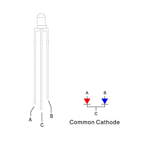 100pcs 3mm Red & Blue Lights Bi-Color LED Diodes Common Cathode Clear Round Lens +200pcs Resistors (for DC 6-12V) Included, Bright Bulb Lamps Light Emitting Diode - color: [18] Red&blue (Common Cathode) / 100pcs, style: [A] 3mm Constant Light