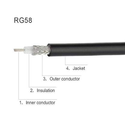 Superbat PL-259 Jumper Cable UHF (Pl259) Male to Male Low Loss Digital RG58 Coax Cable (2 Foot RG58) for HAM & CB Radio,Antenna Analyzer,Dummy Load,SWR Meter 2-Pack - size: 2ft