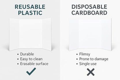 Reusable & Durable Plastic Trifold Board 24" x 16" - 5 Pack is Esay to Paint, Erase and Stick imagens. This Posterboard is Perfect for School Projects & Presentations.