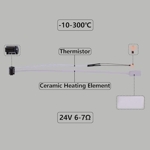 2 Pack Heater and Thermistor for A1 Mini, 3D Printer Accessories 24V Ceramic Heater 300℃ High Temperature Thermistor for Bambu Lab A1/A1 Mini - style: A1/A1 Mini