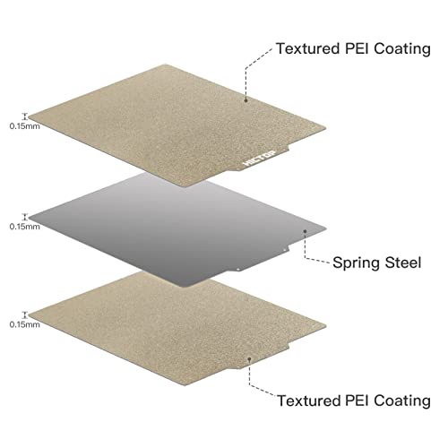 HICTOP Magnetic PEI Build Plate for Anycubic Kobra 2/Neo/Go/Pro | 230x230mm Double-Sided Textured Sheet | Ultra-Strong PLA Adhesion (45-55°C) | No Glue Needed | Includes Magnetic Base
