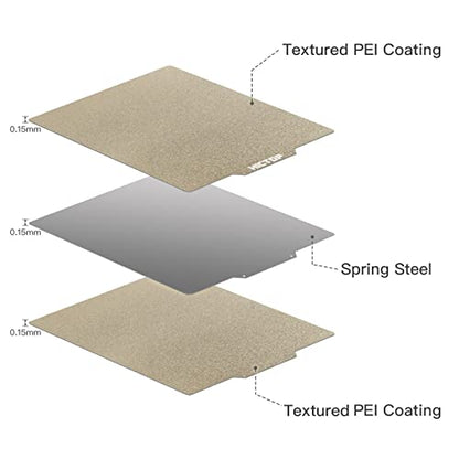 HICTOP Magnetic PEI Build Plate for Anycubic Kobra 2/Neo/Go/Pro | 230x230mm Double-Sided Textured Sheet | Ultra-Strong PLA Adhesion (45-55°C) | No Glue Needed | Includes Magnetic Base