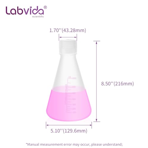2pcs 1000ml Plastic Erlenmeyer Flasks with Screw Cap, LVAH006 - style: 2pcs of Vol.1000ml