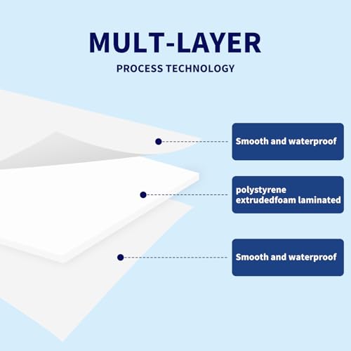 White Foam Boards Styrofoam 10 Pack Premium Foam Core Board, 11x14 Inch White Poster Board - Ideal for School Projects, Presentations and DIY Crafts - 3/16" Thick (5mm) - size: 11" x 14"-10PCS
