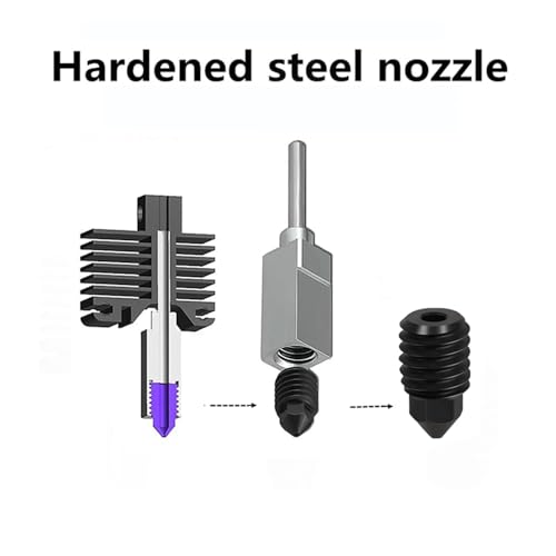 2 Pack Hardened Steel Nozzles, High-Temperature Nozzle for X1/C P1P/S Upgraded Kobra 3/S1 Comb 3D Printer (0.6mm) - color: 0.6mm