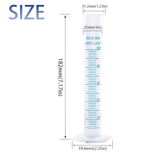 2-Pack 50ml Plastic Graduated Cylinder Set, Transparent Measuring Cylinders for Laboratory & Science Education