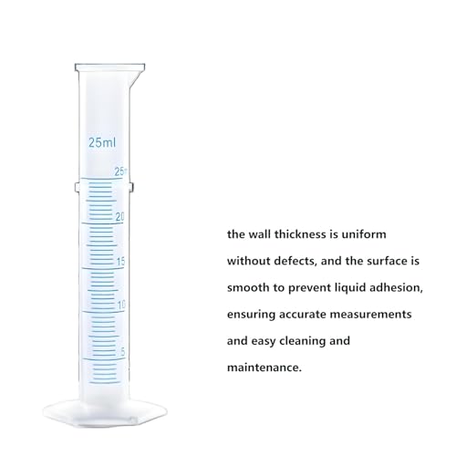 Plastic Graduated Cylinder Set - 25ml/50ml/100ml Measuring Cylinders for Science Lab, Chemistry Experiments, Kids Education - Shatterproof, Durable & BPA-Free (4-Pack 50ml) - size: 50ML