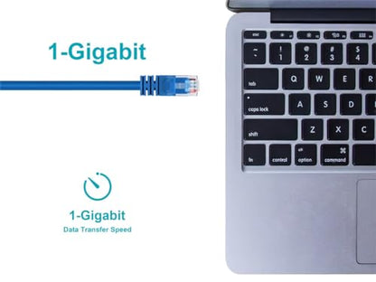Monoprice 20FT 24AWG Cat5e 350MHz UTP Ethernet Bare Copper Network Cable - Blue - color: Blue, size: 20 Feet