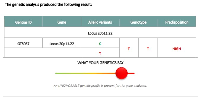 Affinity Alopecia DNA Test Kit for Personalised Recommendations Against Hair Loss- Results in 10-15 working days - Home Sample Collection Kits from AffinityDNA