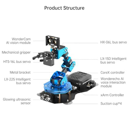 LewanSoul Robotic Arm AI Vision Voice Control for Arduino Scratch Python 6DOF Smart Robot Arm STEM Project Educational Robot & Engineering Kits, Science/Coding/Programming Set, xArmAI Standard Kit