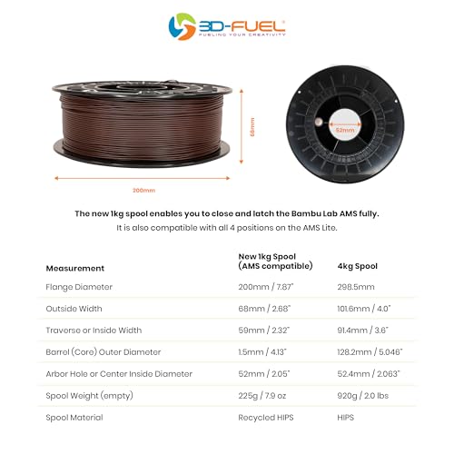 3D-Fuel Standard PLA+ Filament for 3D Printing, Made in USA, Chocolate Brown - color: Chocolate 4 Kg, size: 4 kg