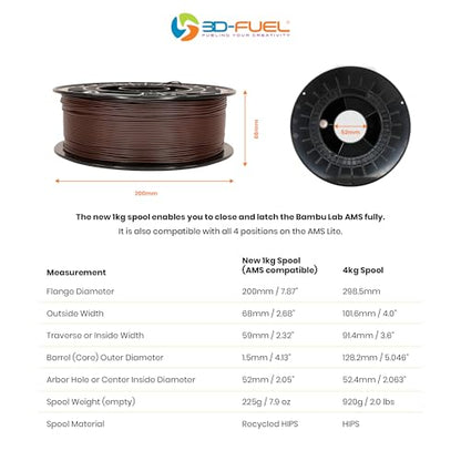 3D-Fuel Standard PLA+ Filament for 3D Printing, Made in USA, Chocolate Brown - color: Chocolate 4 Kg, size: 4 kg