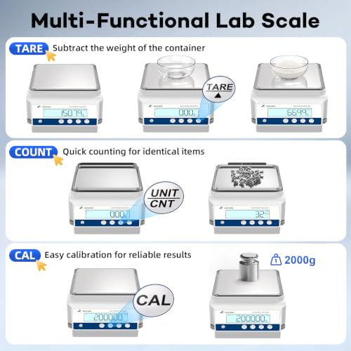 Digital Lab Scale 5000x0.01g High Precision Digital Scale with RS232 Port & 17 Units, Chemistry Scale Scientific Scale Jewelry Scale for Gold Powder Laboratory Kitchen LCD Display 500g Weight - size: 5000g/0.01g with RS232 / 500g Calibration Weights