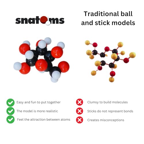 MicroSnatoms Magnetic Molecular STEM Kit by Veritasium | Intro to Atoms, Molecules, Bonding, Chemistry | Science | Magnetic Molecular Modeling Complete Set | Innovative Educational Tool