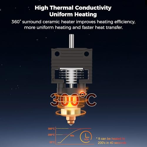 Creality Official 2025 K1/K1C/K1 SE/K1 Max Hotend Kit, Upgrade Ceramic Heating Block Kit, New Version Terminal with Buckle, 600mm/s High-Speed with Unicorn Quick Swap Nozzle for K1 Series 3D Printers - style: K1/K1C/K1 SE/K1 Max