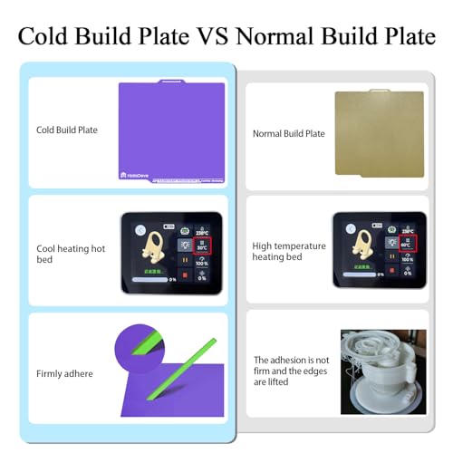 Cool Plate for Lab X2D/P2S/P1S/P1P/A1/X1C Low Temperature Cold Build Plate - color: Purple, size: P2S/P1S/P1P/X2D/X1C/A1