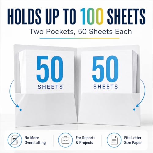 Better Office Products 2 Pocket Glossy Laminated White Paper Folders, Letter Size, 25 Pack, White Paper Portfolios, Box of 25 - color: White