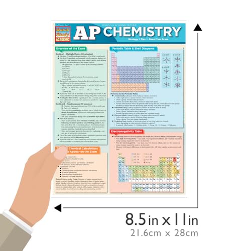AP Chemistry: QuickStudy Laminated Reference Guide (Quick Study Academic)