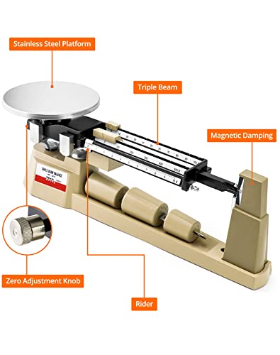 QWORK Triple Beam Mechanical Balance, 2610g/0.1g Lab Analytical Weight Set, Triple Beam Scale with Zero Adjustment Knob, No Need Battery - size: 1 Pack