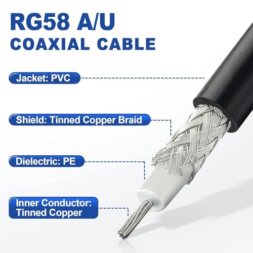 Eightwood N Male to RP-TNC Male Antenna Adapter RG58 Cable 3 Feet - size: 3 feet